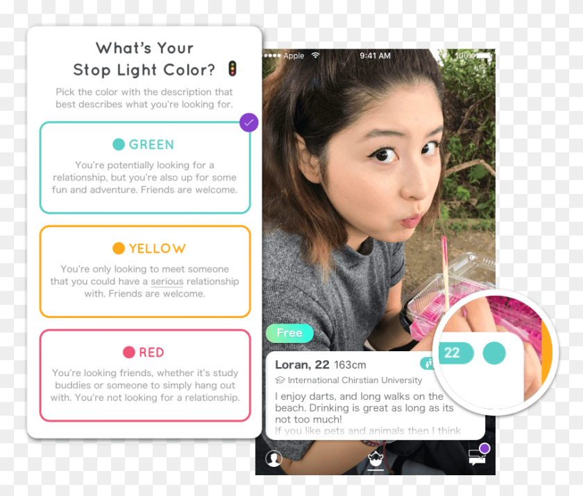 845x711 Opt For Tinder Or Okcupid Instead Girl, Text, Person, Human HD PNG Download