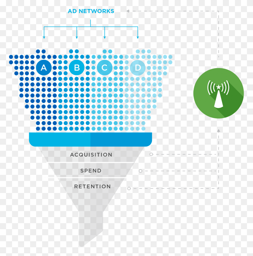 1459x1476 Optimization Beacon Funnel Colombia Map Icon, Graphics, Cone HD PNG Download