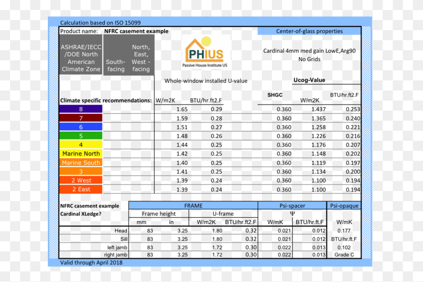 650x501 Orange Path Data Label Based On En Standards Phius, Monitor, Screen, Electronics HD PNG Download