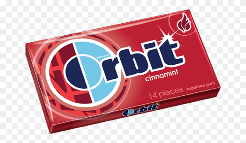 670x429 Orbit Gum Cinnemint 12ct Confectionery HD PNG Download