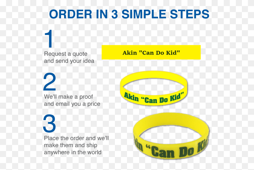 557x503 Order Custom Wristbands Mind The Step Sign, Flyer, Poster, Paper HD PNG Download