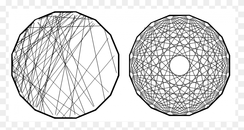 El Orden Organizovanost, Esfera, Lámpara, Patrón Hd Png