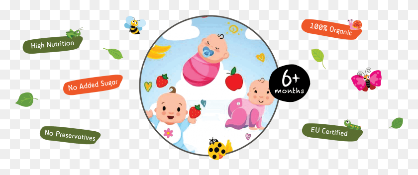 2271x851 Ormeal Baby Food Cartoon, Disk, Dvd, Number HD PNG Download