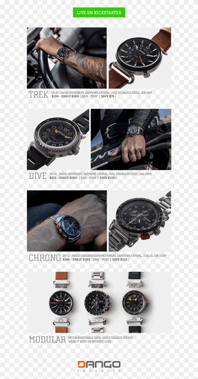 614x1549 Other Emails From Dango Products Analog Watch, Wristwatch, Person, Human HD PNG Download