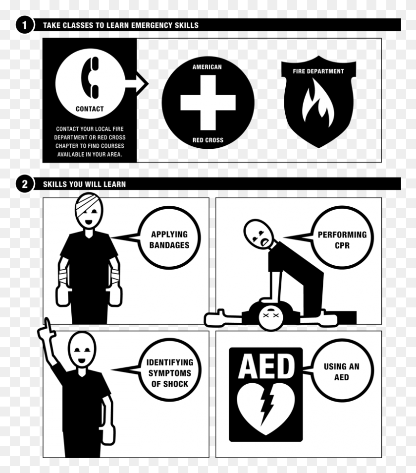 800x917 Other First Aid Tasks Cartoon, Comics, Book, Person HD PNG Download