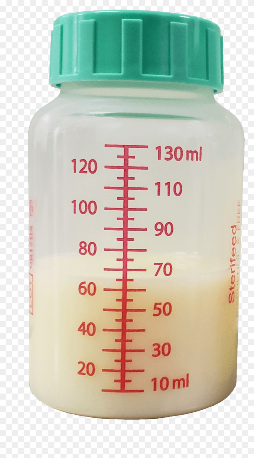 937x1746 Ounce Bottle Of Pdhm Plastic Bottle, Measuring Cup, Cup, Jar HD PNG Download