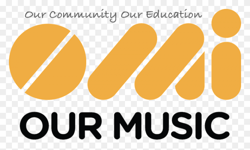 840x480 Our Music Institute To Offer A Wide Range Of Classes Poster, Sunglasses, Accessories, Accessory HD PNG Download