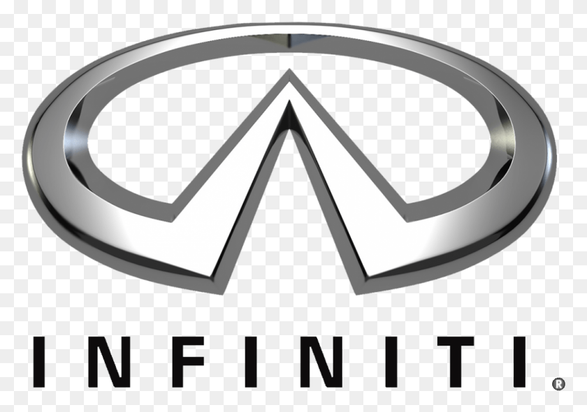 1021x695 Our Network Infinity Car Logo, Symbol, Trademark, Emblem HD PNG Download