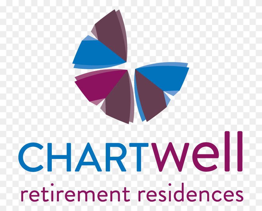 721x617 Our Partner Chartwell Chartwell Retirement Residences, Graphics, Logo HD PNG Download
