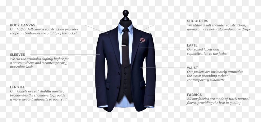 1331x567 Our Premium Suiting Tuxedo, Suit, Overcoat, Coat HD PNG Download