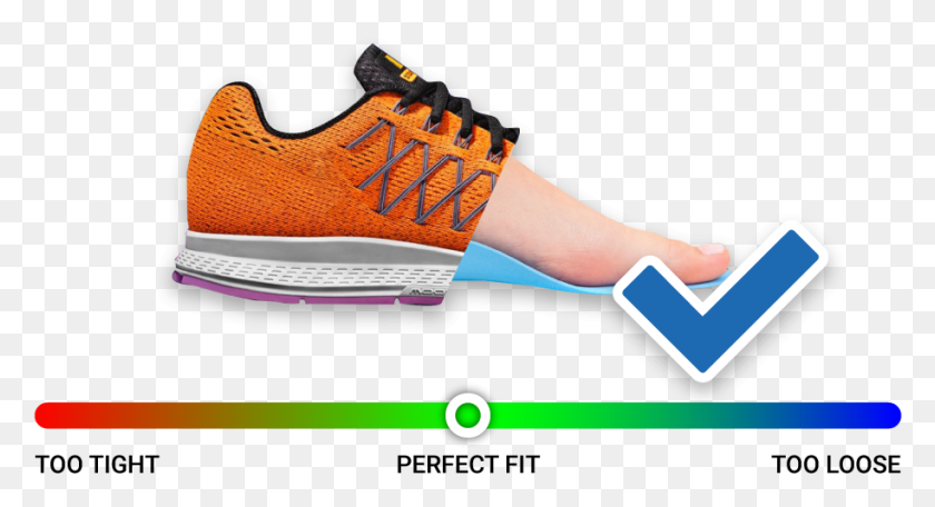 914x465 Our Proprietary Shoe Recommendation And Fitting Algorithms Perfect Fitting Shoe, Footwear, Clothing, Apparel HD PNG Download