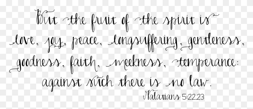 1535x601 Our Scripture Challenge At Word Art Wednesday This Fruits Of The Spirit Word Art, Gray, World Of Warcraft HD PNG Download