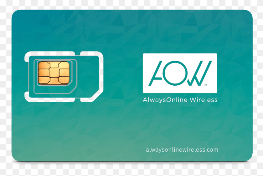 975x629 Our Shipping Policy Sim Card, Text, Label, Security HD PNG Download