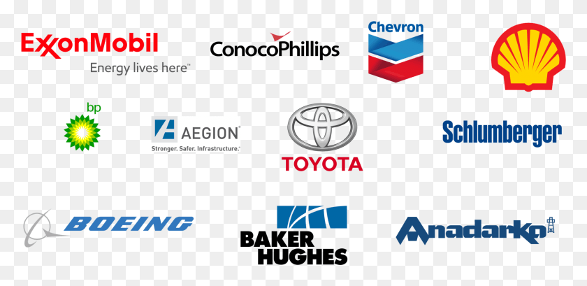 1889x846 Our Supporters Oil And Gas Logo And Names, Symbol, Trademark, Text HD PNG Download