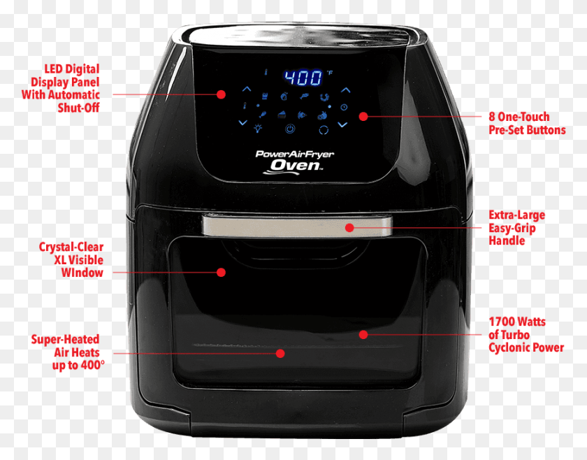 866x665 Особенности Духового Шкафа Airfryer Quart Мобильный Телефон, Автомобиль, Транспортное Средство, Транспорт Hd Png Скачать