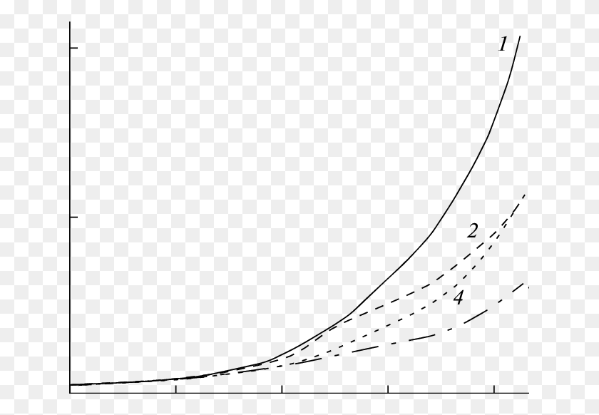 645x522 Overall Polarization Curves In The Monochrome, Gray, World Of Warcraft HD PNG Download