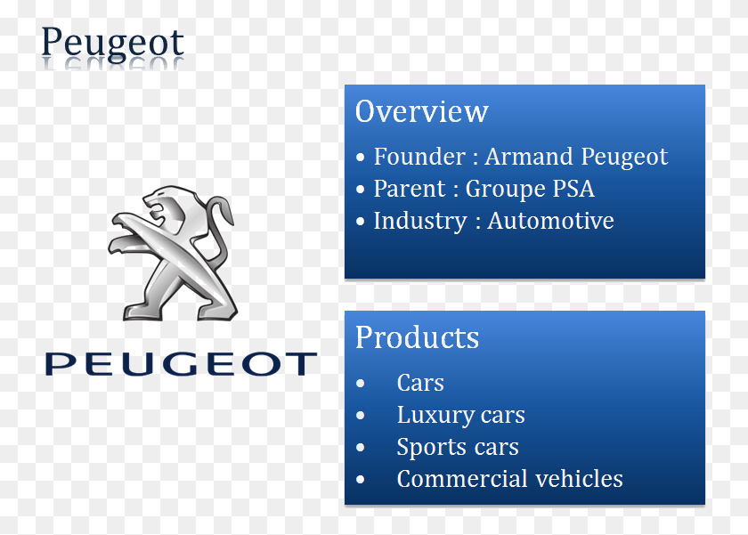 746x541 Overview Logo Of Peugeot Majorelle Blue, Text, Sport, Sports HD PNG Download