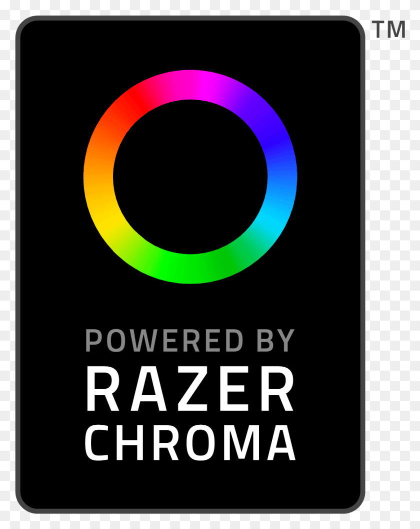 1082x1383 Overview Powered By Razer Chroma, Label, Text, Beverage HD PNG Download