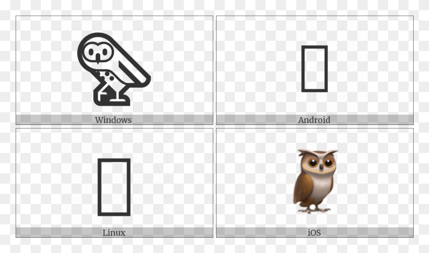 1192x667 Owl On Various Operating Systems Operating System, Text, Animal, Mammal HD PNG Download