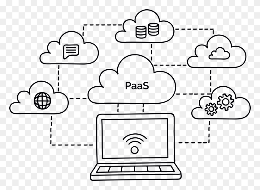 1920x1366 Paas Platform As A Service Solutions Line Art, Text HD PNG Download