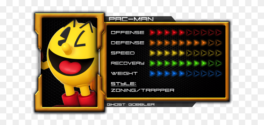 642x337 Pac Man39s Frame Data 1 Robin Tomes, Text, Pac Man, Scoreboard HD PNG Download