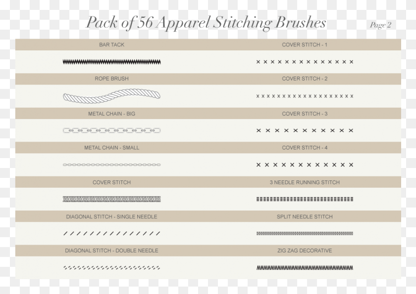 909x624 Pack Of 56 Apparel Stitching Vector Brushes Symmetry, Text, Menu HD PNG Download
