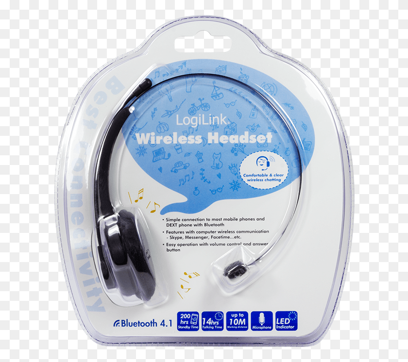 620x686 Packaging Image Headset, Wristwatch, Indoors, Electronics HD PNG Download