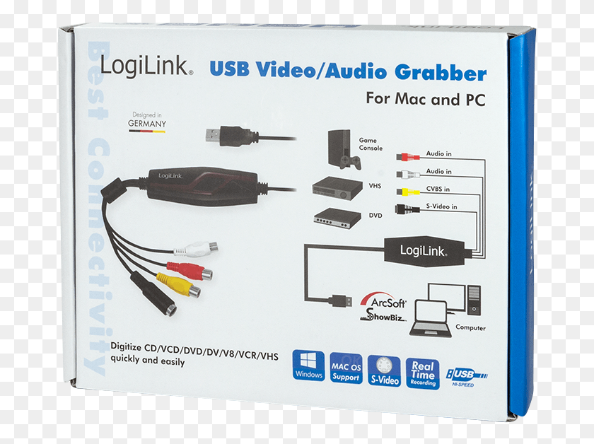 678x568 Packaging Image Logilink, Adapter, Airplane, Aircraft HD PNG Download