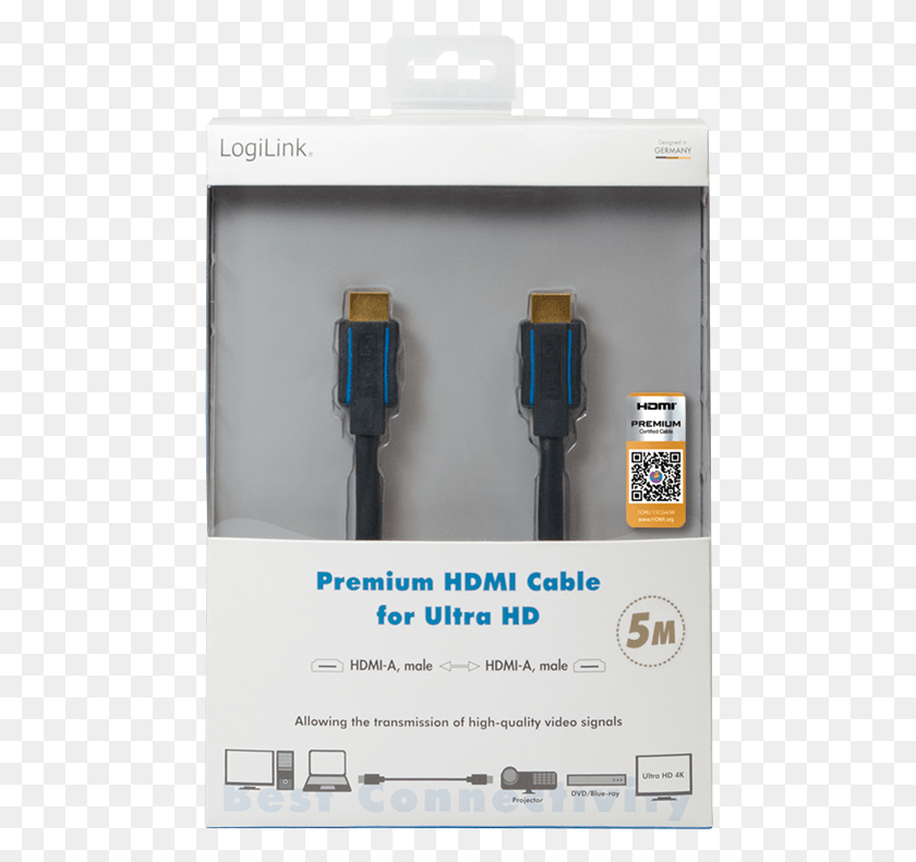 468x731 Packaging Image Usb Cable, Mobile Phone, Phone, Electronics HD PNG Download