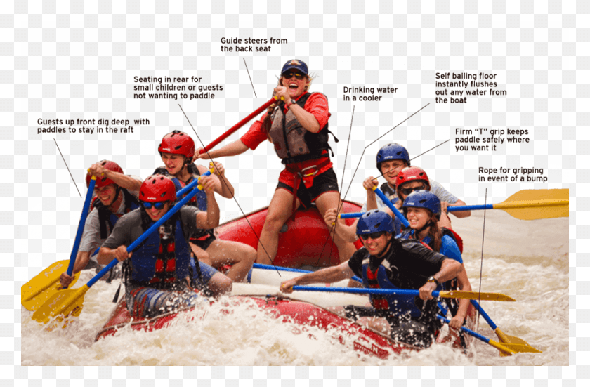 960x605 Paddle Raft Fun In Westwater Canyon Utah Paddle Raft, Person, Human, Boat HD PNG Download