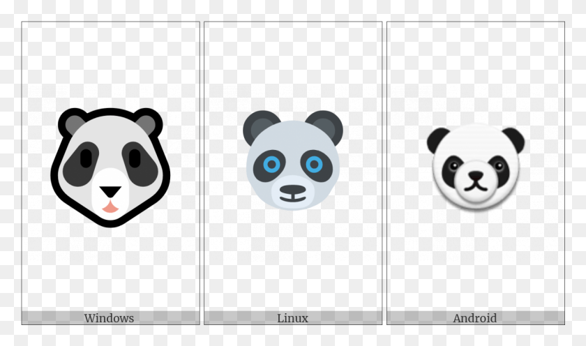 1192x667 Panda Face On Various Operating Systems Cartoon, Giant Panda, Bear, Wildlife HD PNG Download