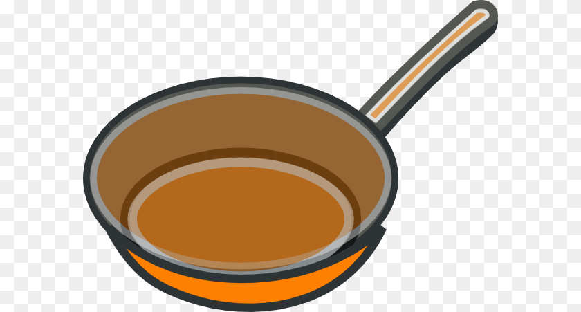 600x451 Pans Cliparts, Cooking Pan, Cookware, Frying Pan, Cup Sticker PNG