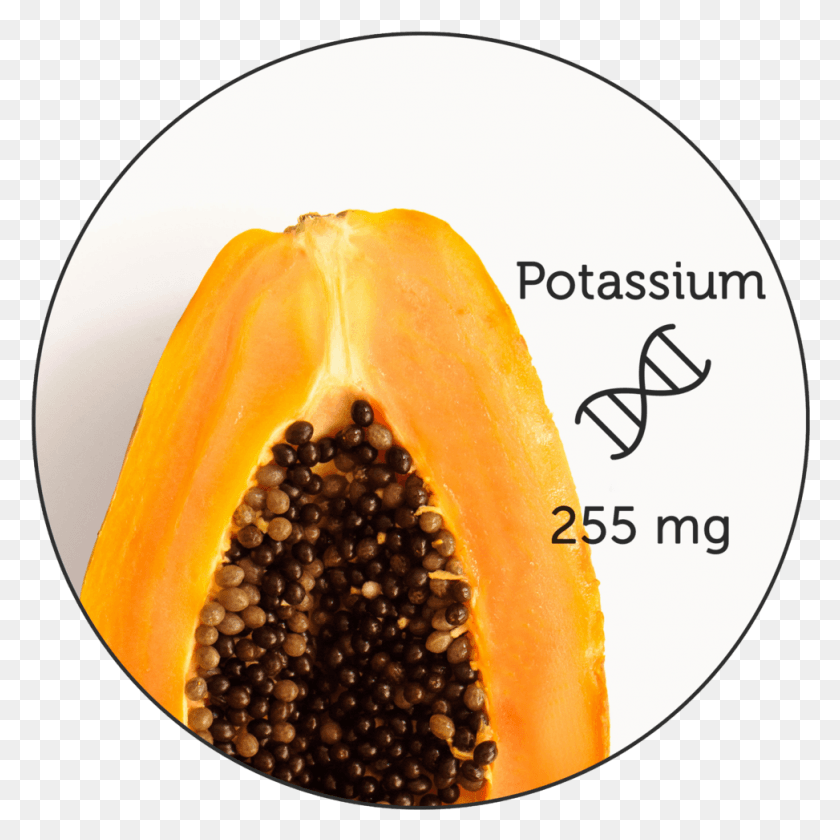 973x973 Papaya Juice, Plant, Fruit, Food HD PNG Download