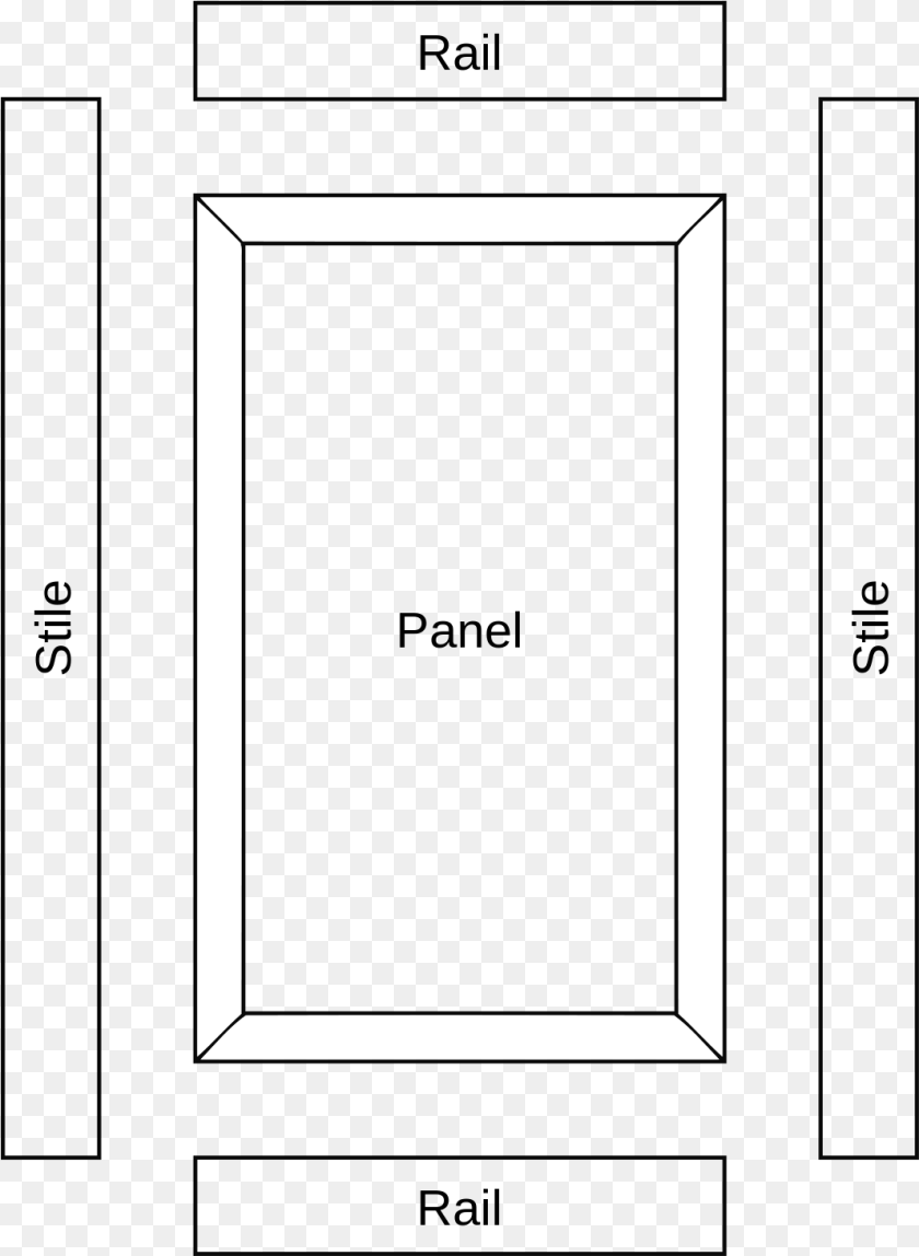 Parallel, Blackboard Transparent PNG