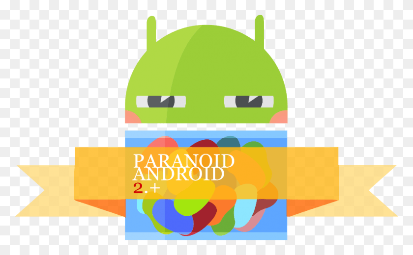 1000x590 Paranoid Paranoid Paranoid Android, Графика, Реклама Hd Png Скачать