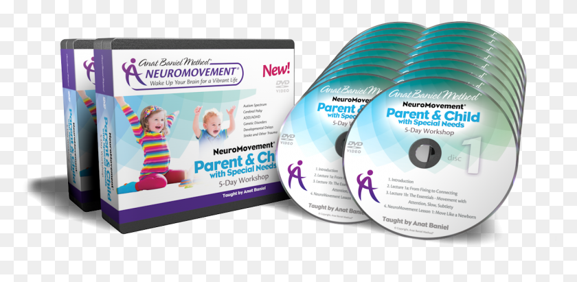 1200x540 Parent Child Special Needs 5 Day 3d Lg Cd, Disk, Dvd, Person HD PNG Download