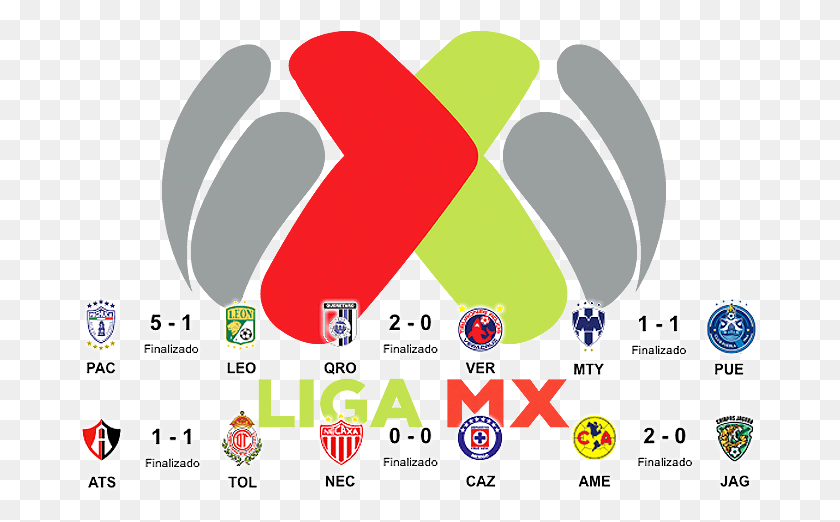 685x462 Partidos Sbado 17 Jul Liga Mx Logo 2018, Symbol, Trademark, Text HD PNG Download