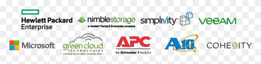 1386x263 Partner Logos Computer Data Storage, Text, Alphabet, Word HD PNG Download