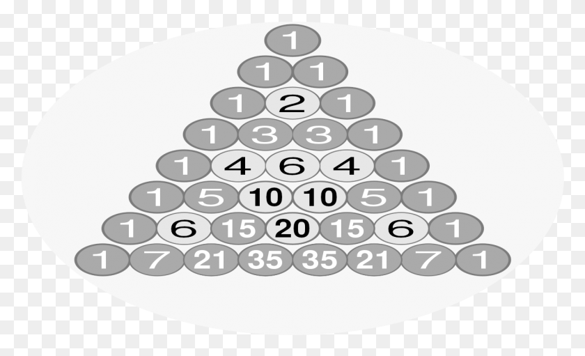 1233x713 Pascal Triangle 3d Animation Circle, Number, Symbol, Text HD PNG Download
