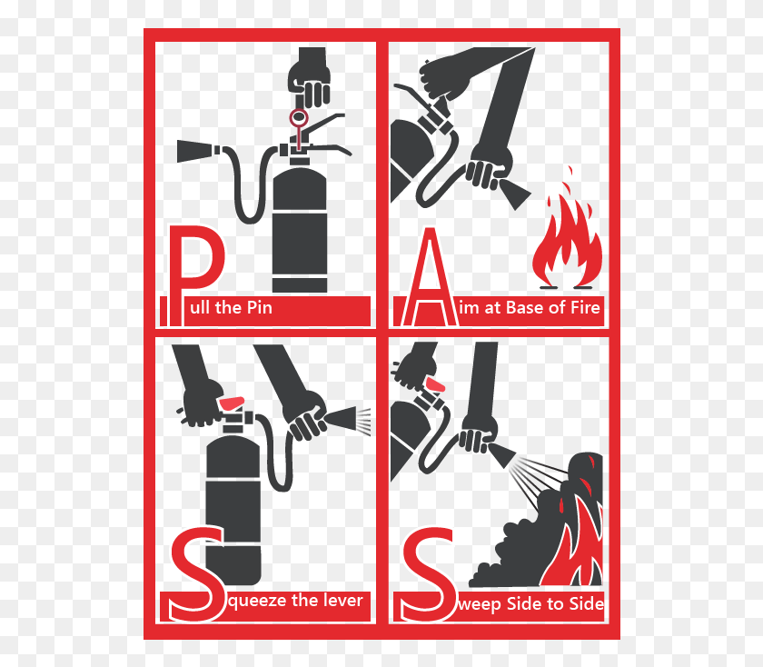 526x674 Pass Method To Use Fire Extinguisher Use Fire Extinguisher, Poster, Advertisement, Text HD PNG Download