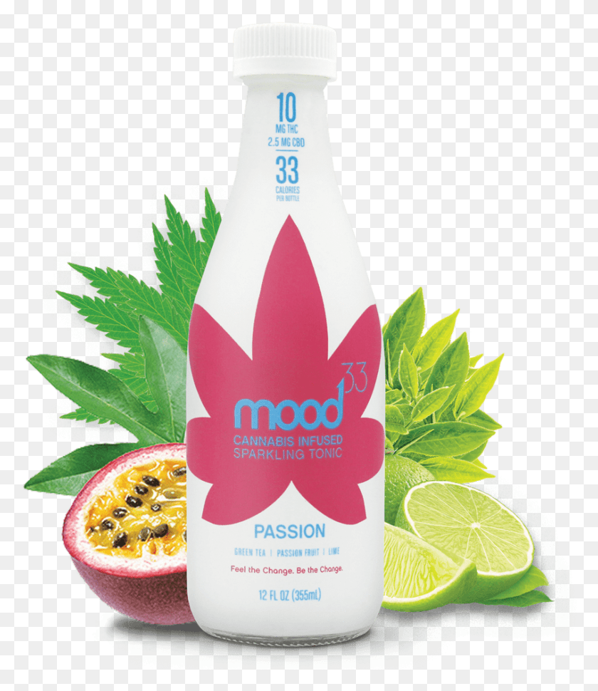 847x989 Passion Merged Min Mood 33 Infusión De Cannabis, Planta, Fruta, Alimentos Hd Png