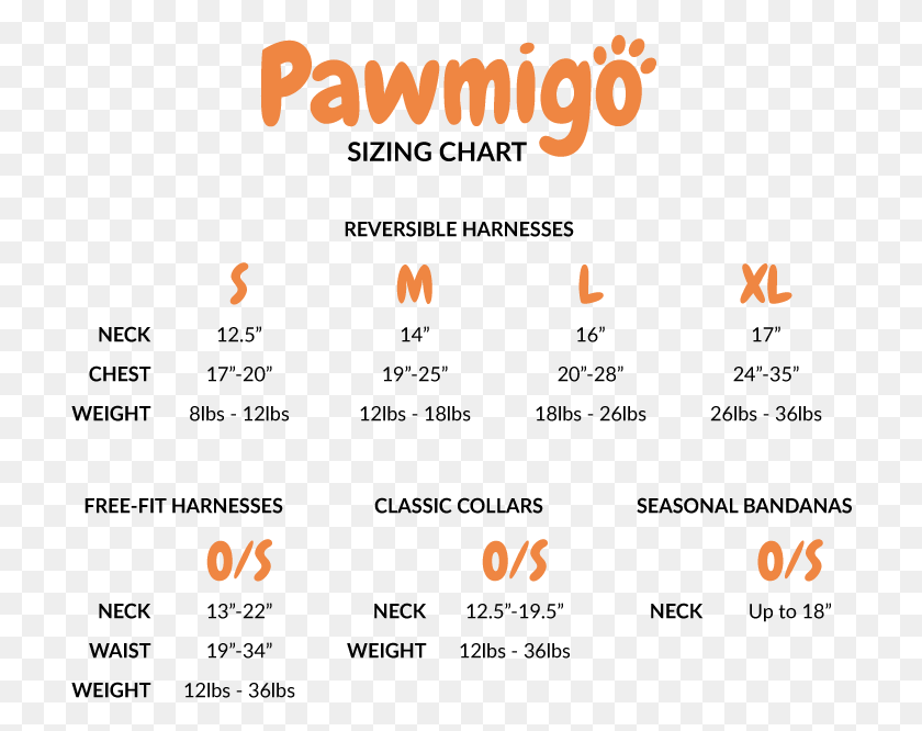 712x606 Pawmigo Sizing Chart Orange, Text, Number, Symbol HD PNG Download