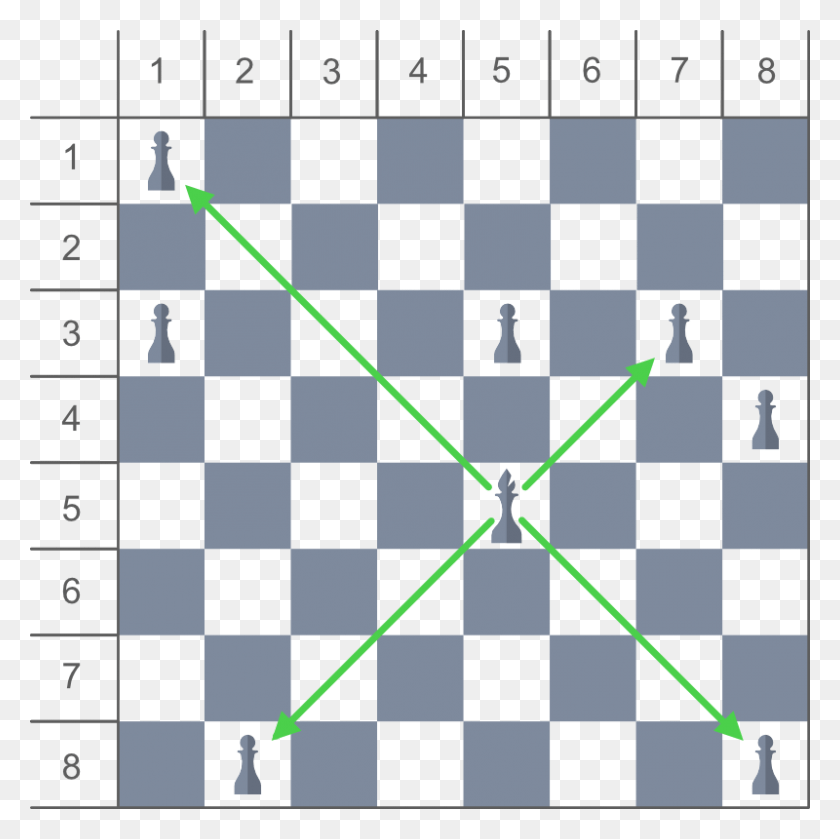 800x799 Pawn Only If They Are In Such Position That The Slop Croatia Red And White, Chess, Game, Text HD PNG Download