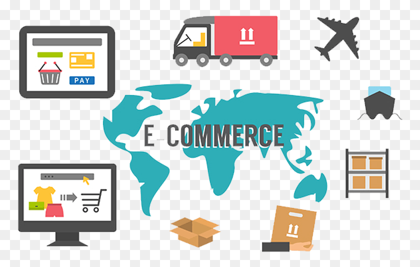 770x474 Payments Orders And Reports From One Place While Building Cross Border E Commerce, Vehicle, Transportation, Text HD PNG Download