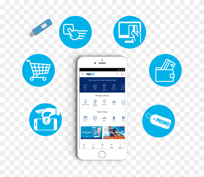 658x668 Стоимость Разработки Приложений Paytm Приложения Paytm, Мобильный Телефон, Телефон, Электроника Hd Png Скачать