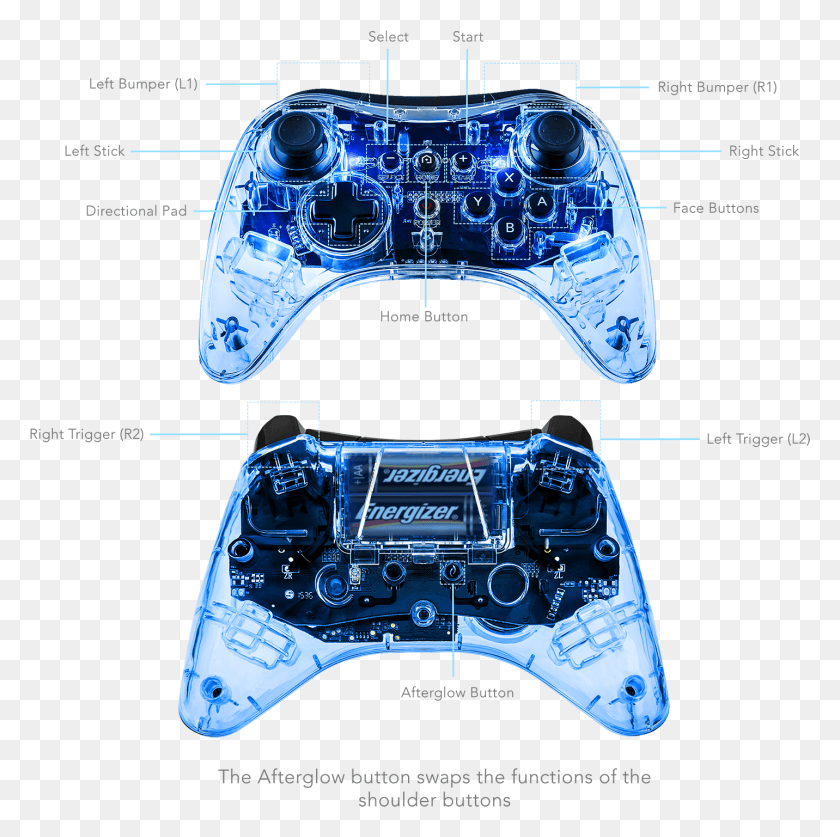 1432x1427 Pdp Afterglow Wireless Pro Controller For Wii U 085 Wii U Controller, Electronics, Screen, Monitor HD PNG Download
