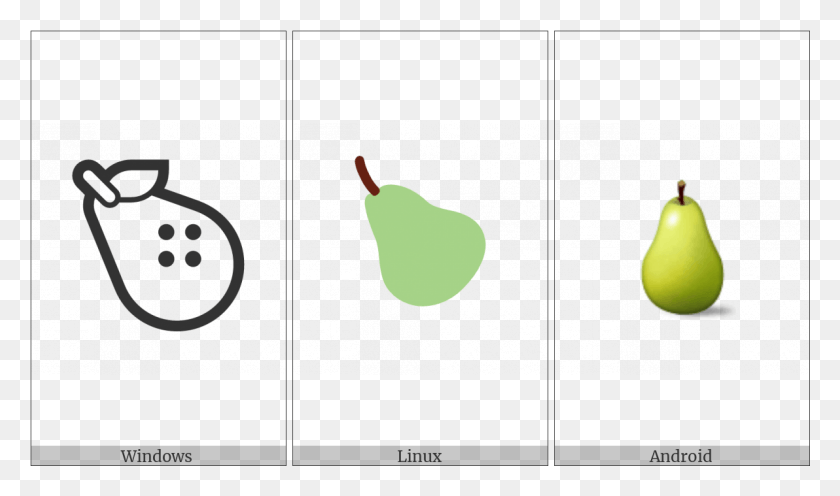 1192x667 Pear On Various Operating Systems Asian Pear, Fruit, Plant, Food HD PNG Download