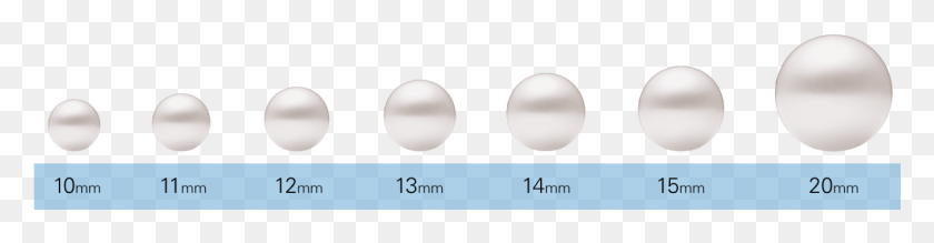 1194x244 Pearl Buying Faqs Sizes Earrings, Sphere, Nature, Outdoors Descargar Hd Png