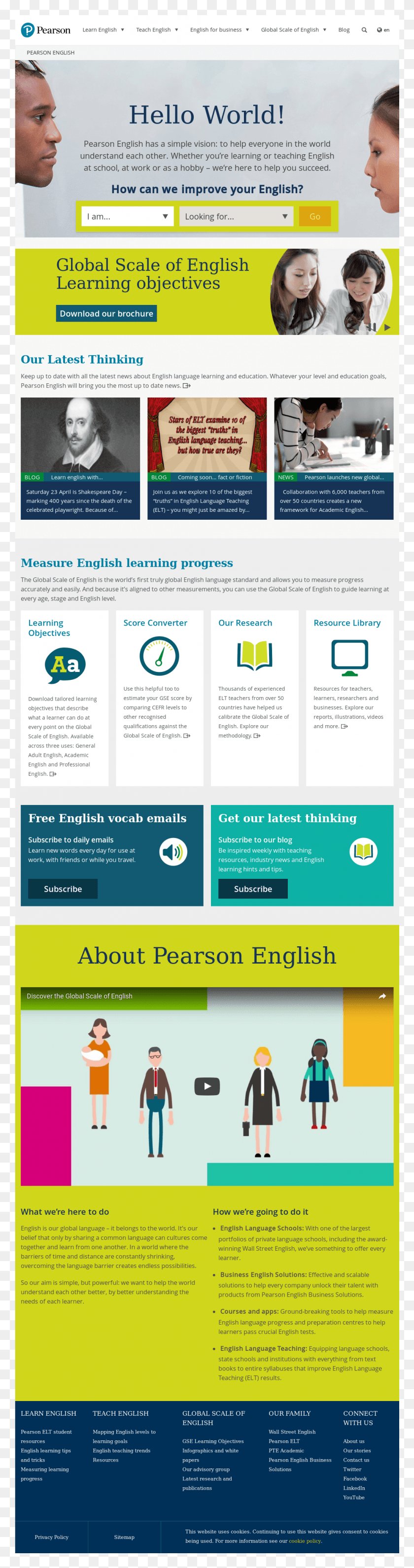 1025x4104 Pearson English Competitors Revenue And Employees Online Advertising, Person, Human, Poster HD PNG Download