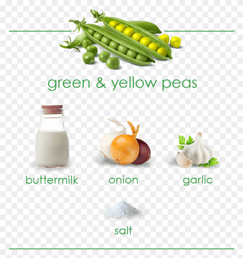 830x884 Peas And Ranch Ingredients Image Snow Peas, Plant, Food, Pea HD PNG Download